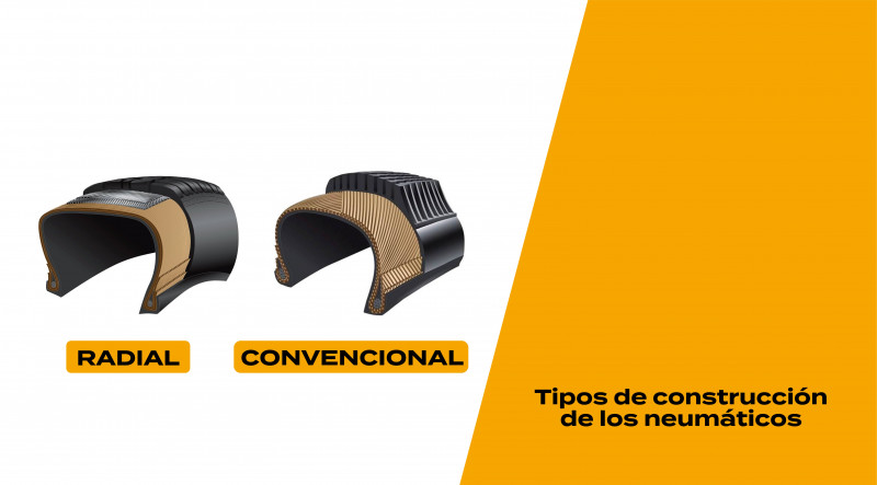 Neumáticos radiales o convencionales: diferencias, usos y ventajas